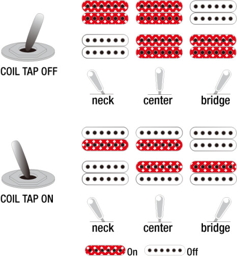 puswitch_41_toggle puswitch_41_toggle