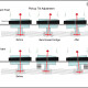 Humbuckers  Powersound PSEG4-1F & PSEG4-1R Humbuckers  Powersound PSEG4-1F & PSEG4-1R