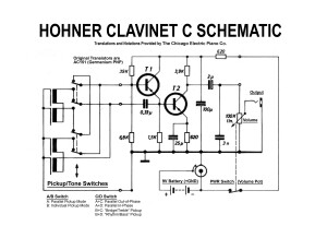 Hohner Clavinet II (93204)