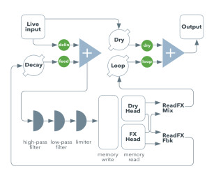 Glou-Glou Loupé : Capture d’écran 2021-05-10 à 10.45.47 Glou-Glou Loupé : Capture d’écran 2021-05-10 à 10.45.47