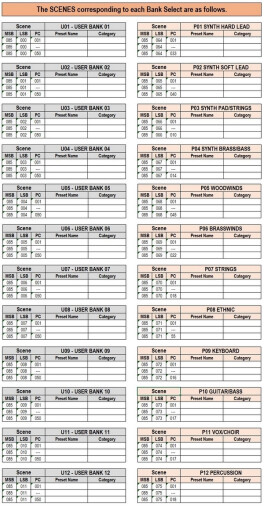 AE-30 Adressage Scenes all AE-30 Adressage Scenes all