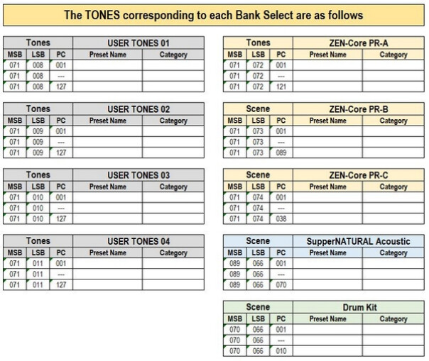 AE-30 Adressage Tones AE-30 Adressage Tones