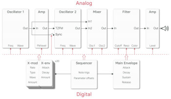 Mono_3graph Signal FLow.JPG Mono_3graph Signal FLow.JPG