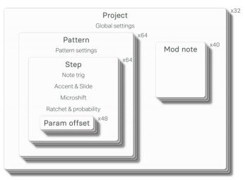 Mono_3graph Structure.JPG Mono_3graph Structure.JPG