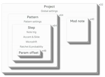 Mono_3graph Structure.JPG Mono_3graph Structure.JPG