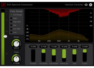 Harrison Audio AVA Spectral Compressor