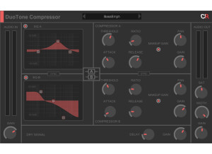 Channel Robot DuoTone Compressor