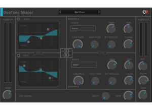 Channel Robot DuoTone Delay