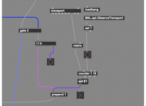 Cycling'74 Max For Live (97843)