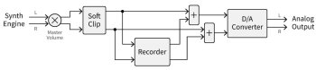 C15_3schemas 05 digital audio recorder.JPG C15_3schemas 05 digital audio recorder.JPG