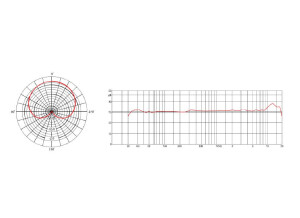 Fluid Audio Axis