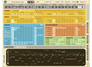 Lectric Panda Aggregate Music System