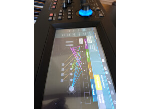 Yamaha MODX6 (35895)