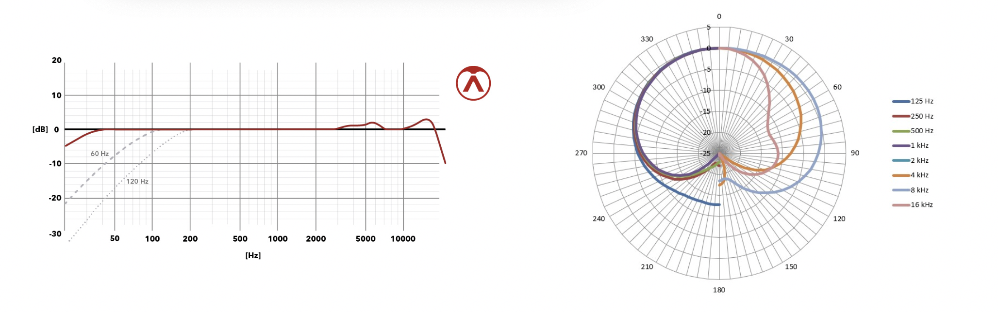 Capture d&rsquo;écran 2021-09-23 à 11.02.27