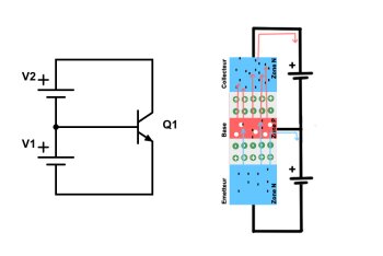 transistor NPN transistor NPN
