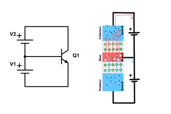 transistor NPN