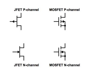 JFET et MOSFET JFET et MOSFET