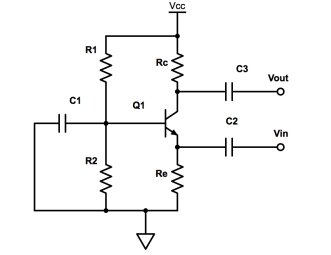 Base commune Base commune