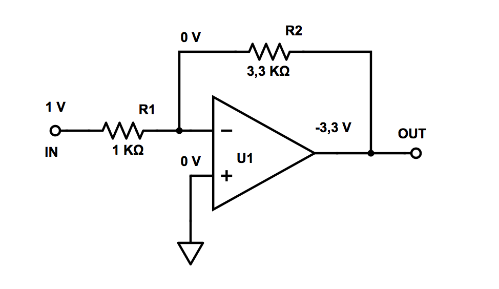 Ampli inverseur fonctionnel