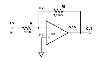 Ampli inverseur fonctionnel Ampli inverseur fonctionnel