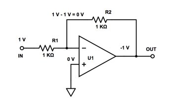 Ampli inverseur tampon Ampli inverseur tampon