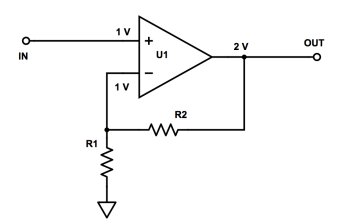 Ampli non inverseur fonctionnel Ampli non inverseur fonctionnel
