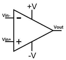 Symbole Op amp Symbole Op amp