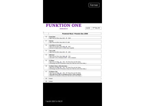 Funktion One Resolution 2A (1076)