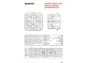 Hughes & Kettner GL 112 (59945)