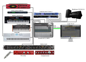 logic-setup
