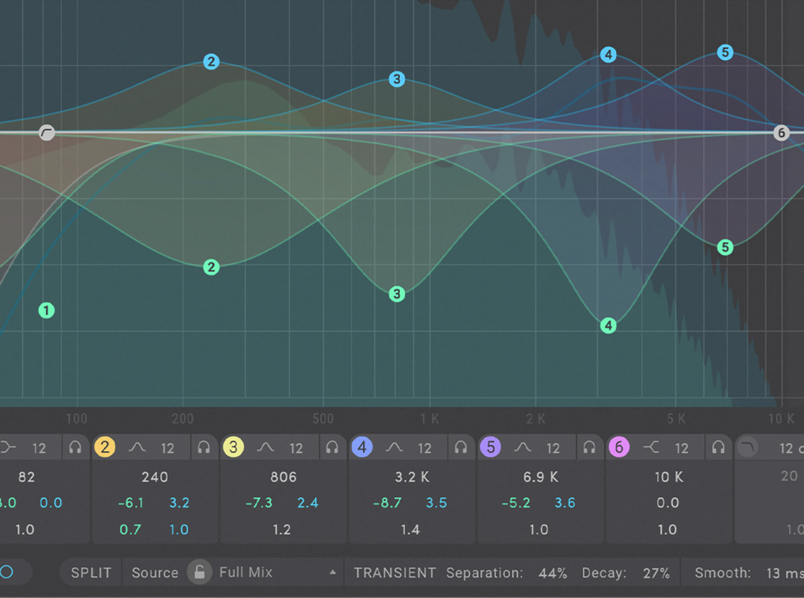 Eventide SplitEQ : Capture d&rsquo;écran 2021-11-09 à 11.51.50