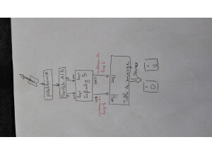 Pigtronix Infinity 3 Deluxe Looper (92879)