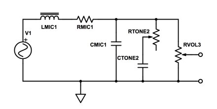 Model guitare complet Model guitare complet