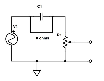 Passe haut HS Passe haut HS