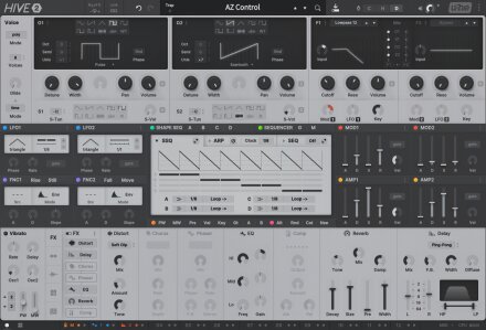 Hive2-Izmo Hive2-Izmo