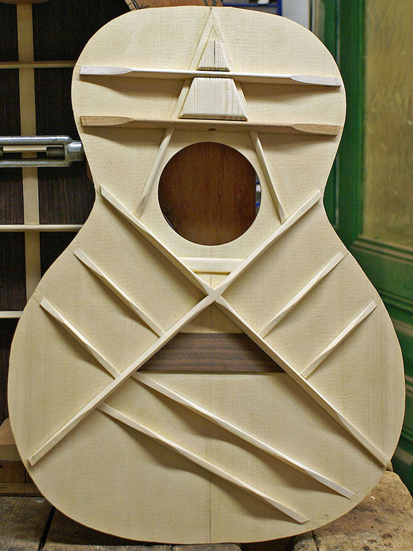 Guitares Folk/Western : 4 barrage X