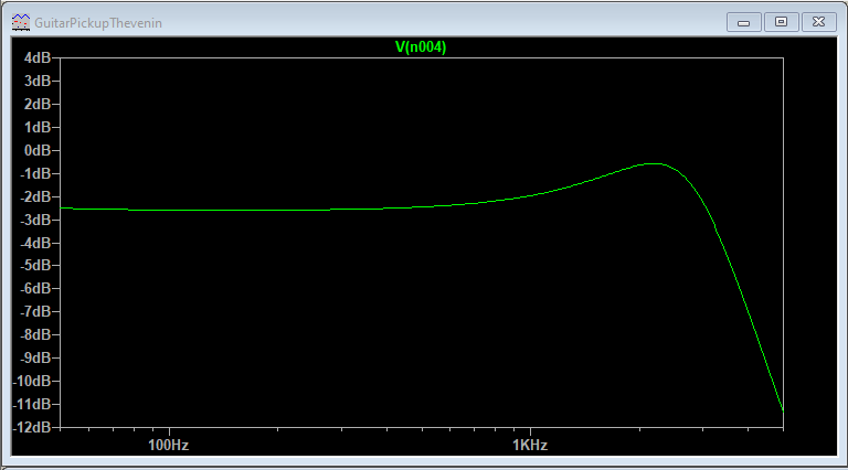 simu 50s 1huiti&egrave;me.PNG