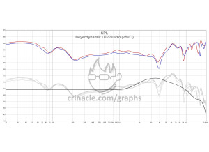 Audio-Technica ATH-M70x (42524)