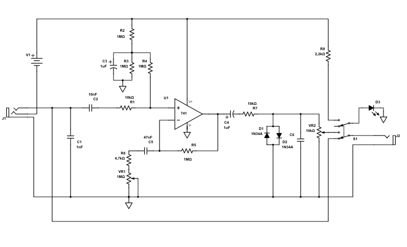 MXR disto plus schema