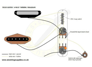 Harley Benton TE-52 (16595)