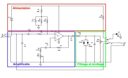 MXR Disto Plus Parties MXR Disto Plus Parties