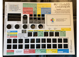 Squarp Instruments Pyramid mk3 (37357)