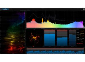 analyzer-feature-plus