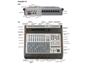 M-Audio ProjectMix I/O (12197)