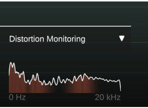 distmonitor