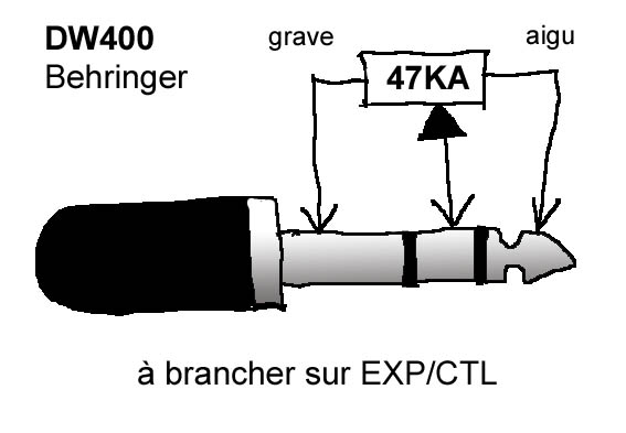 Behringer Dynamic Wah DW400