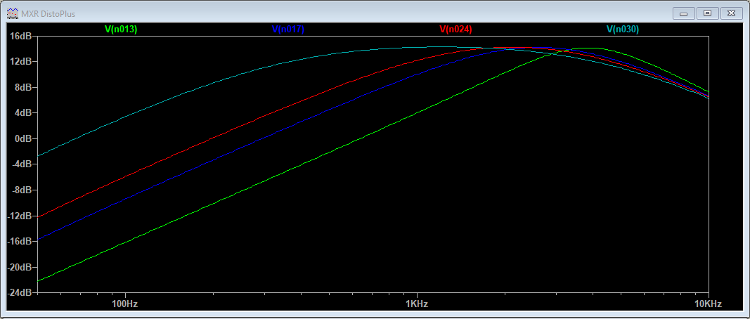 SIMU 4 5 6 MXR DISTO PLUS.PNG