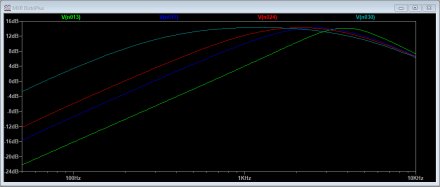 SIMU 4 5 6 MXR DISTO PLUS.PNG SIMU 4 5 6 MXR DISTO PLUS.PNG