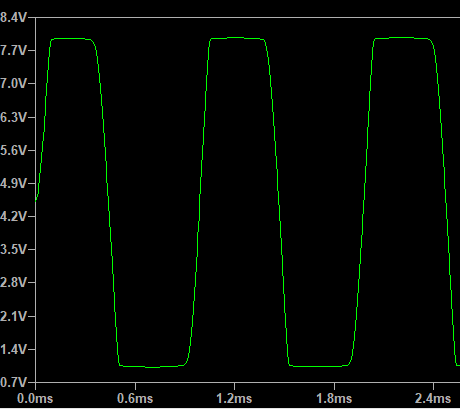 SIMU 3 MXR DISTO PLUS.PNG