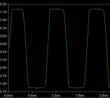 SIMU 3 MXR DISTO PLUS.PNG SIMU 3 MXR DISTO PLUS.PNG